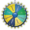 Roleta da Sorte 7kbet welfare icon